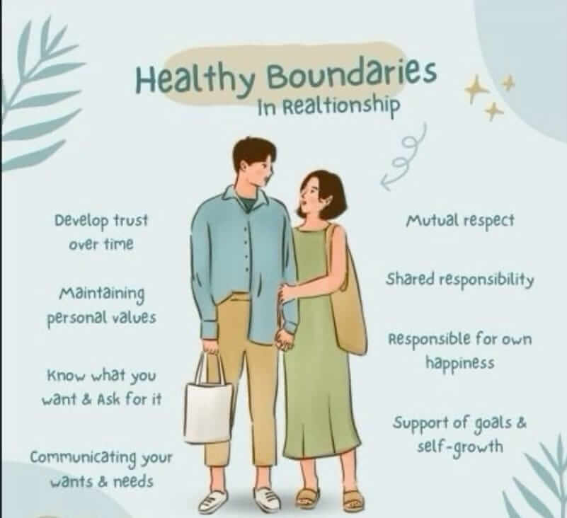 dating standards, Say No, Boundaries, love, relationship, idyll